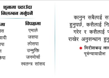 फौजदारी पुर्पक्षमा लोगोसहित जेल जान पाउने भए सांसद
