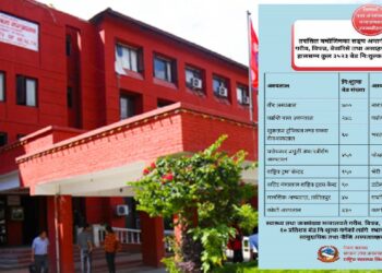 देशभरका अस्पतालबाट तीन हजार ५२३ शय्या निःशुल्क उपलब्ध गराउने