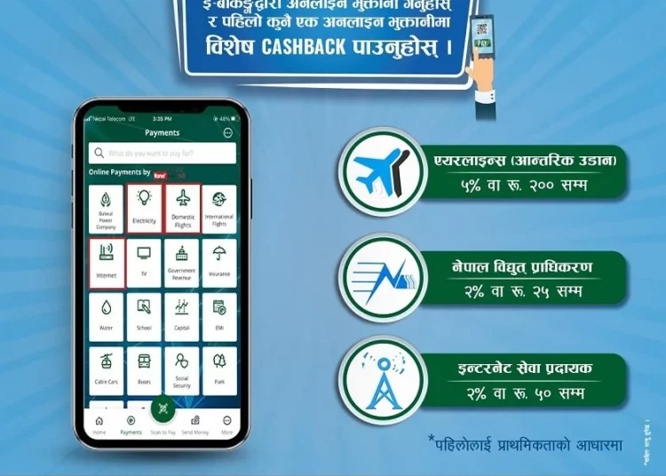 सानिमा बैंक इबैंकिङ सेवा प्रयोगकर्ताका लागि विशेष क्यासब्याक योजना