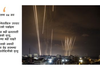 इजरायलमा हमासको आक्रमण : ९ नेपाली विद्यार्थी घाइते, बंकरभित्रैबाट जीवनको याचना