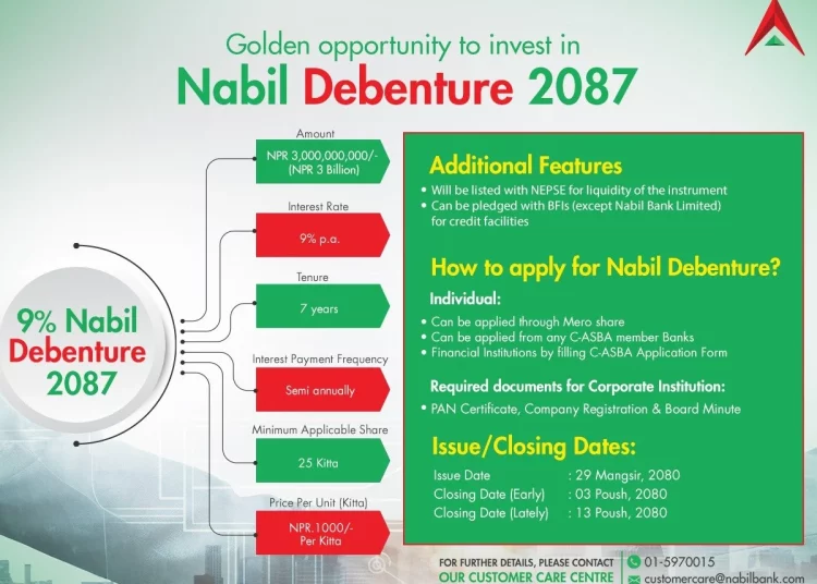 नबिल बैंक लिमिटेडले तीन अर्ब रूपैयाँ बराबरको ऋणपत्र निष्काशन गर्ने