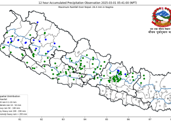 चट्याङसहित हल्का वर्षाको सम्भावना