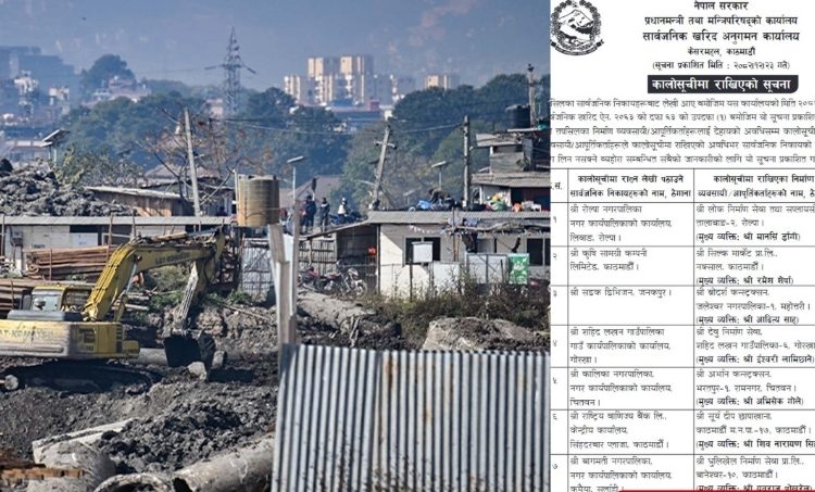 समयमै पूरा नगर्ने निर्माण कम्पनी कालो सूचीमा