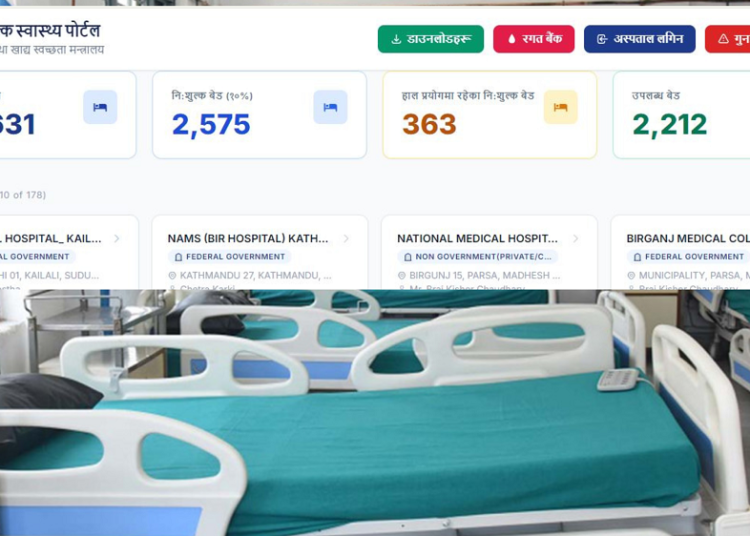 निःशुल्क स्वास्थ्य पोर्टलबाट सेवा लिनेको सङ्ख्या एक हजार २०० नाघ्याे