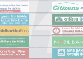 आगामी भदौ महिनाका लागि मुद्दतीतर्फको नयाँ ब्याजदर सार्वजनिक